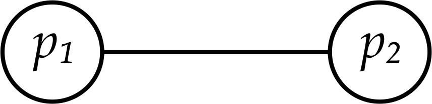 Two processes connected by an unreliable network link.